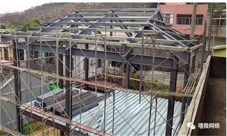 你了解裝配式建筑的 簡(jiǎn)史 嗎